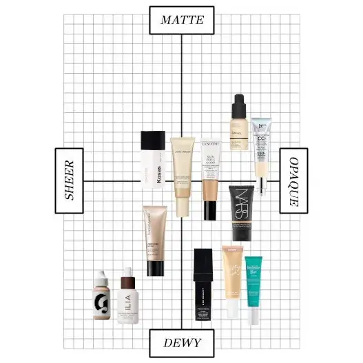 tinted moisturizer axis