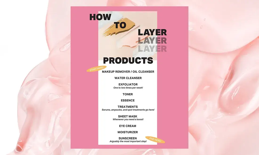 Cheat Sheet: How to Layer Products the Right Way Illustrations