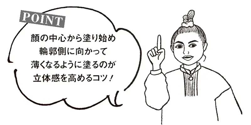 1トーン明るいファンデは顔中心に