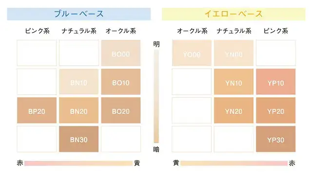 イエベはピンクが似合わない？