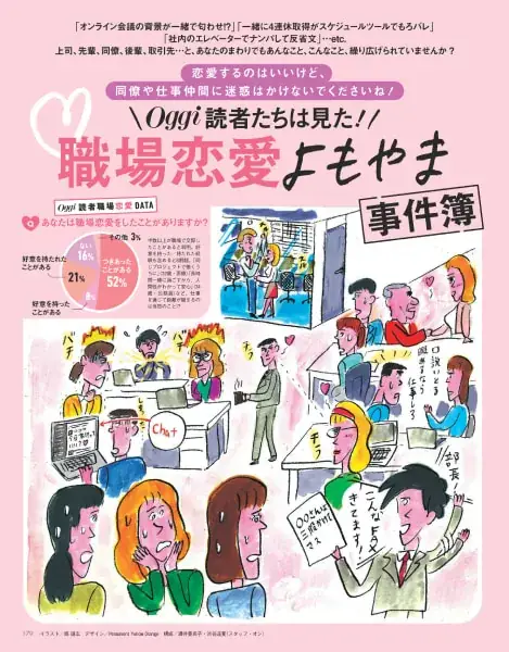 Oggc2025年3月号