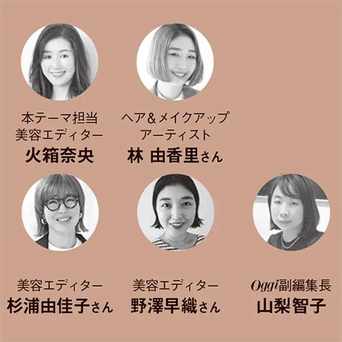 チームOggc
