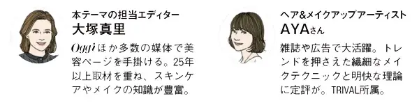 大塚真理さん、AYAさん