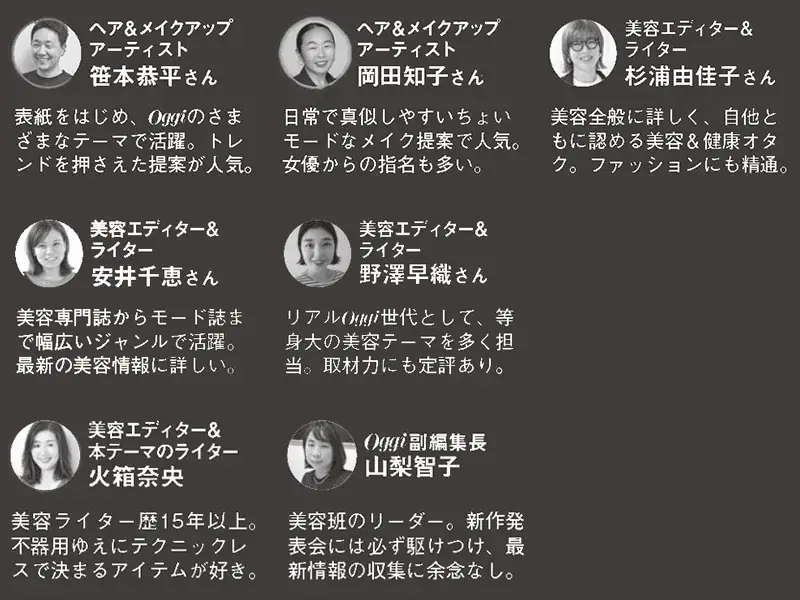チームオッジ