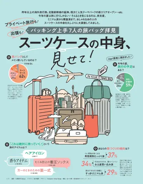 Oggc2024年8月号